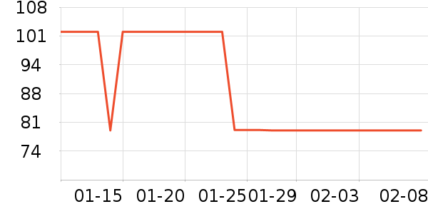 ������Ӥ���̷���ʷ�۸�