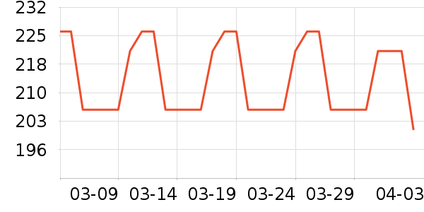 ������ī����ʷ�۸�