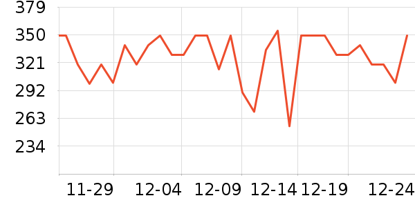 �׼�ˮ��������ʷ�۸�