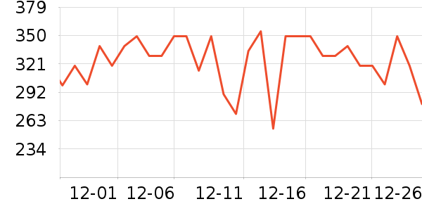 �׼�ˮ��������ʷ�۸�