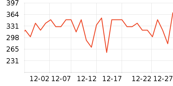 �׼�ˮ��������ʷ�۸�