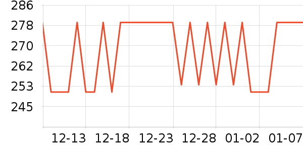 ���������/�忾����ʷ�۸�