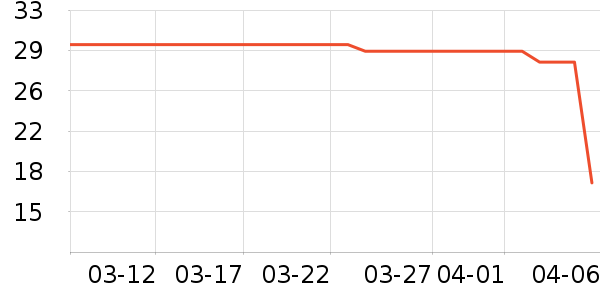 ����������������ʷ�۸�