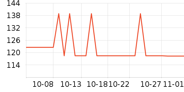 ����������Ʒ��ʷ�۸�