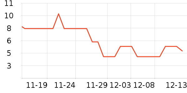  �Ĺ�����������ʷ�۸�