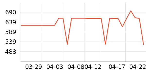 �ղ��������ʷ�۸�