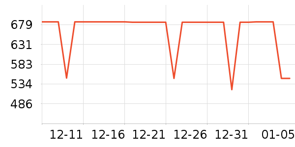 �ղ��������ʷ�۸�