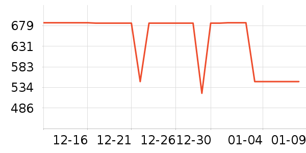 �ղ��������ʷ�۸�