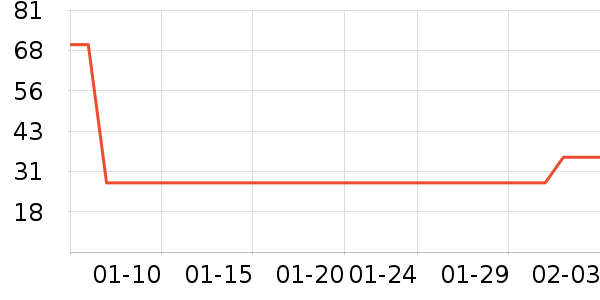 �����Һ決�þ���ʷ�۸�