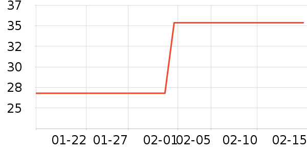 �����Һ決�þ���ʷ�۸�