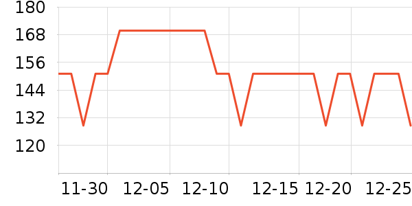 �޿���Ӿ�þ���ʷ�۸�