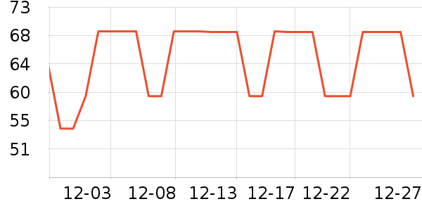 �ǵ��˶�Ь��ʷ�۸�