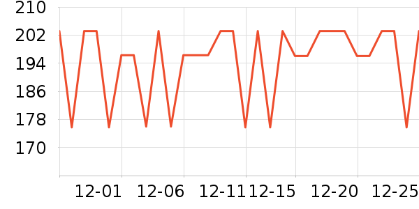 �����˶�װ��ʷ�۸�