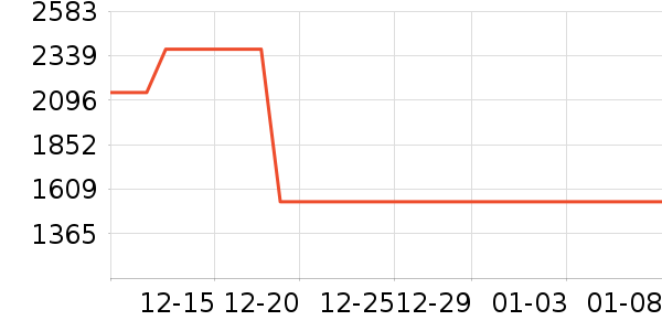 ���������ʷ�۸�