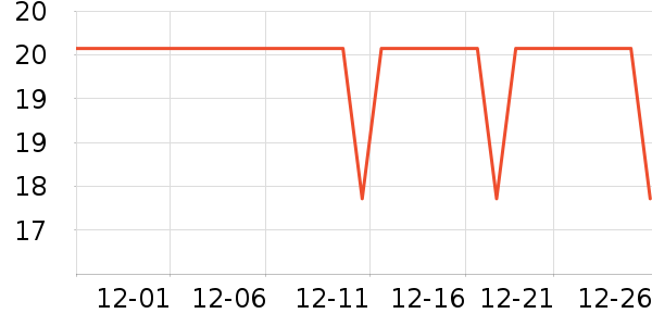 ���������������ʷ�۸�