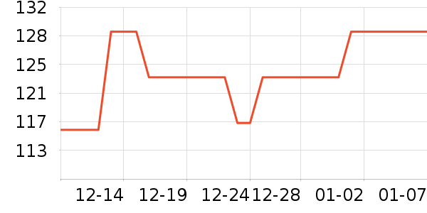 ��һ��ë��/ԡ��/ԡ����ʷ�۸�