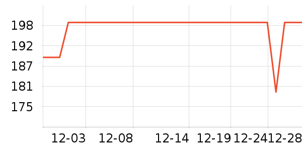 è�˱�ů������ʷ�۸�