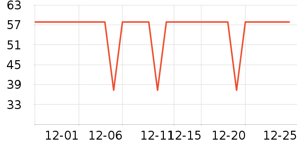 ���ѻ���������ʷ�۸�