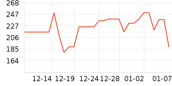 �߶��������Դ��ʷ�۸�