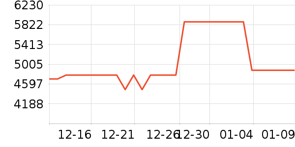 ���������ֱ���ʷ�۸�