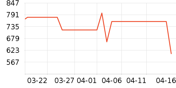 ���Ǳ���/�����ʷ�۸�