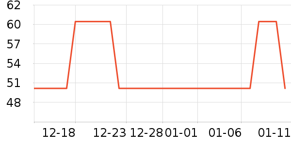 ���w�m��������ʷ�۸�