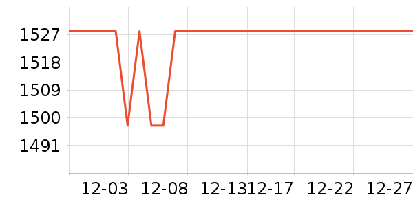 ֥���˲�����ʷ�۸�