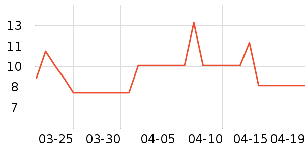 ĪС�ɷ�����ʳ��ʷ�۸�