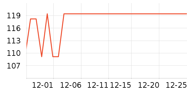 Lecoo�ڴ�����ʷ�۸�