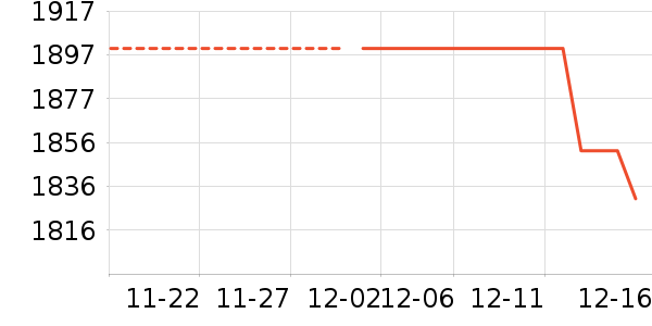 ę́��ʷ�۸�