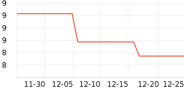 ������������Ʒ��ʷ�۸�