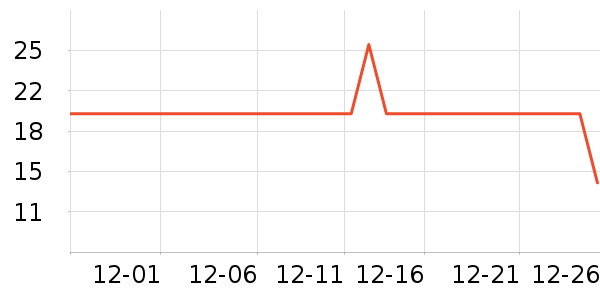 ����決ԭ����ʷ�۸�