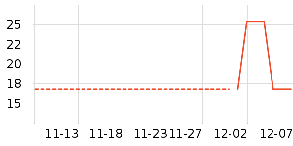 άά��ʷ�۸�