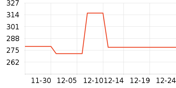 ��ˮʱɰ����������ʷ�۸�