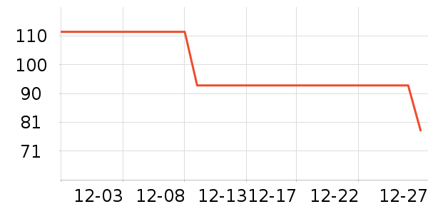 ��ʿ����Ь��ʷ�۸�