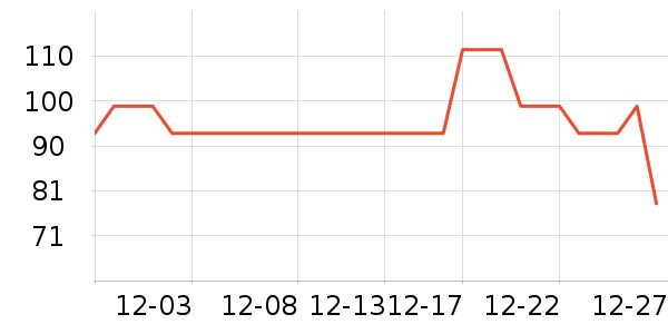 ��ʿ����Ь��ʷ�۸�