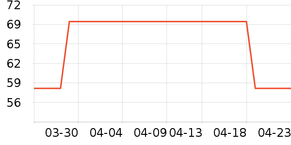 �˶�װ��ʷ�۸�