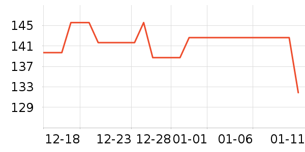 ������ʳ������ʷ�۸�