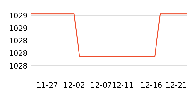 ��ҫ�ֻ���ʷ�۸�