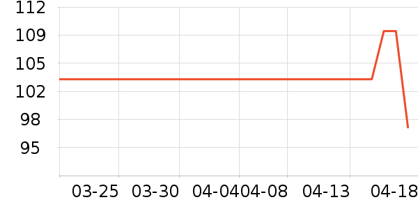 ������ʷ�۸�