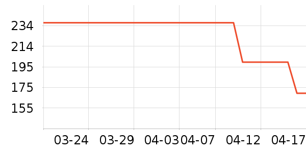 Ůʽţ�п�/���п�/�̿���ʷ�۸�