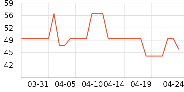 Ůʿ�ڿ���ʷ�۸�