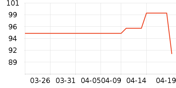 Ubras������ʷ�۸�