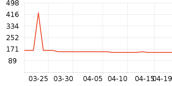 ����Ҿ���Ʒ��ʷ�۸�