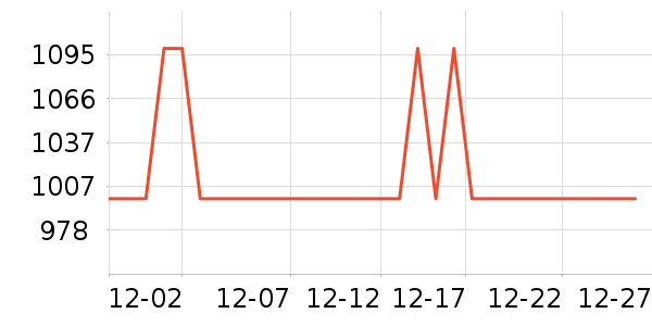 С���ֻ���ʷ�۸�