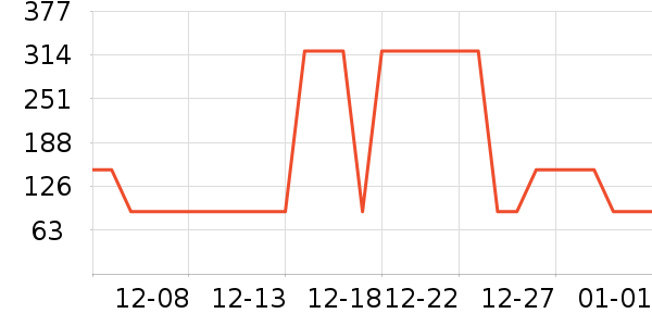 ����Ӥͯ˯��/������ʷ�۸�