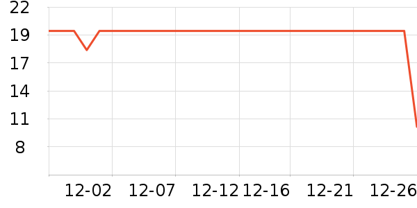 �氶�󴽸���ʷ�۸�