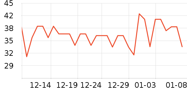 ������ʳ��ζ��ʷ�۸�