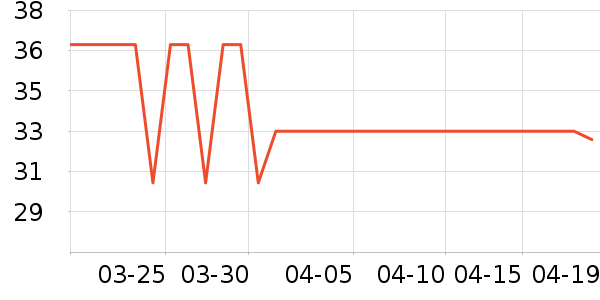 ������ʳ��ζ��ʷ�۸�