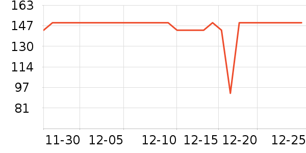 ���ֱ�-1����������ʷ�۸�